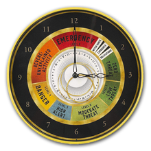 Load image into Gallery viewer, Fantastic Beasts Magical Exposure Threat Level Wall Clock Face